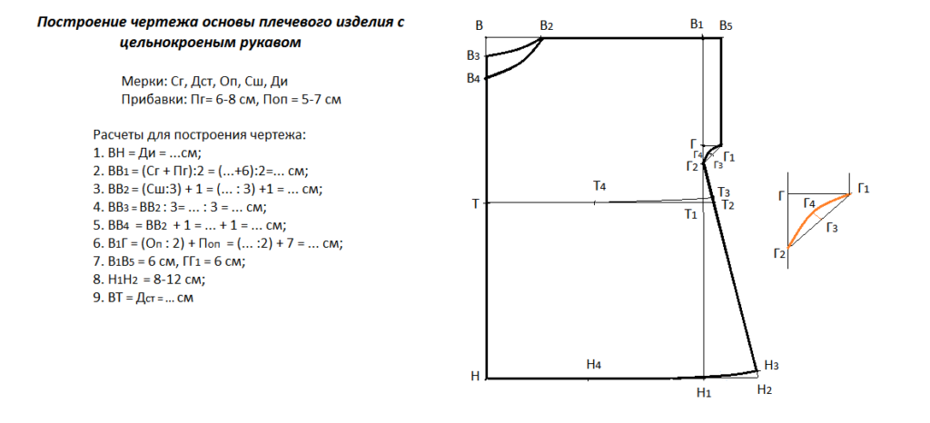 Чертеж туники 6 класс