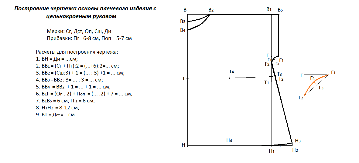 Выкройка чертежа швейного изделия с цельнокроеным рукавом строится одновременно для спинки и переда